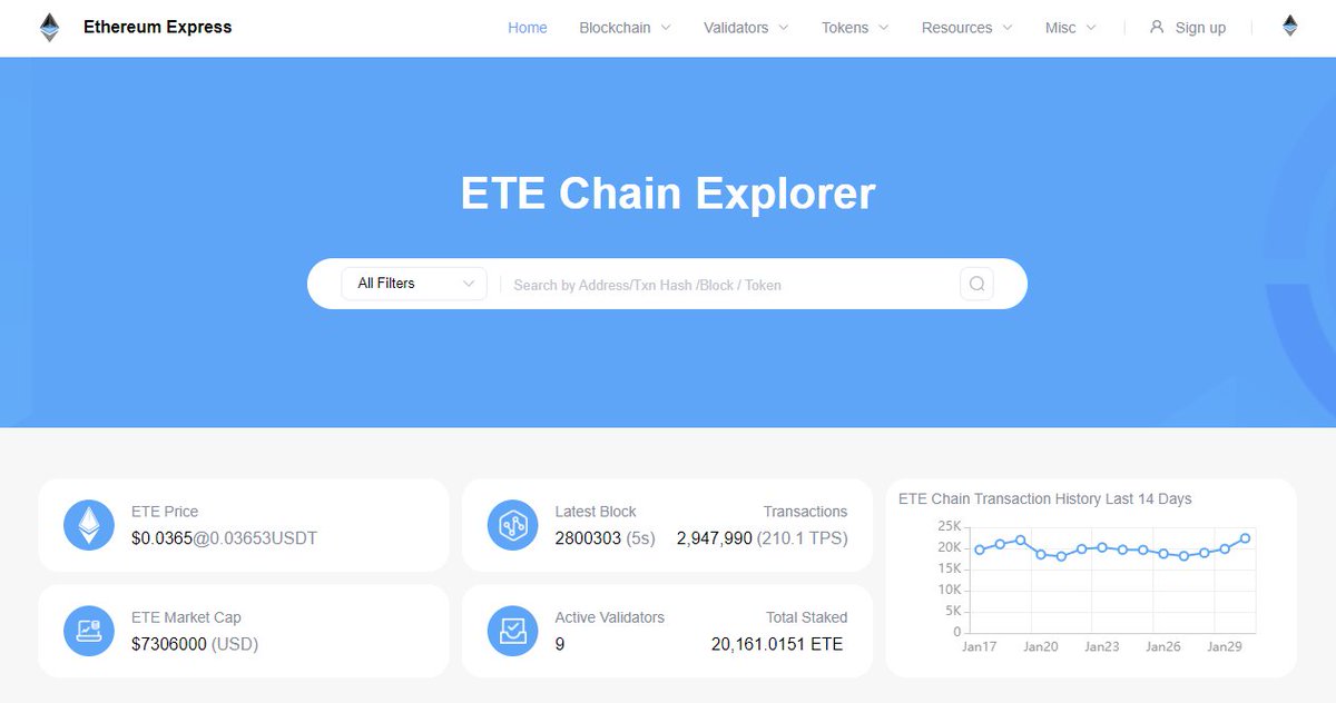 Ethereum Express tweet media