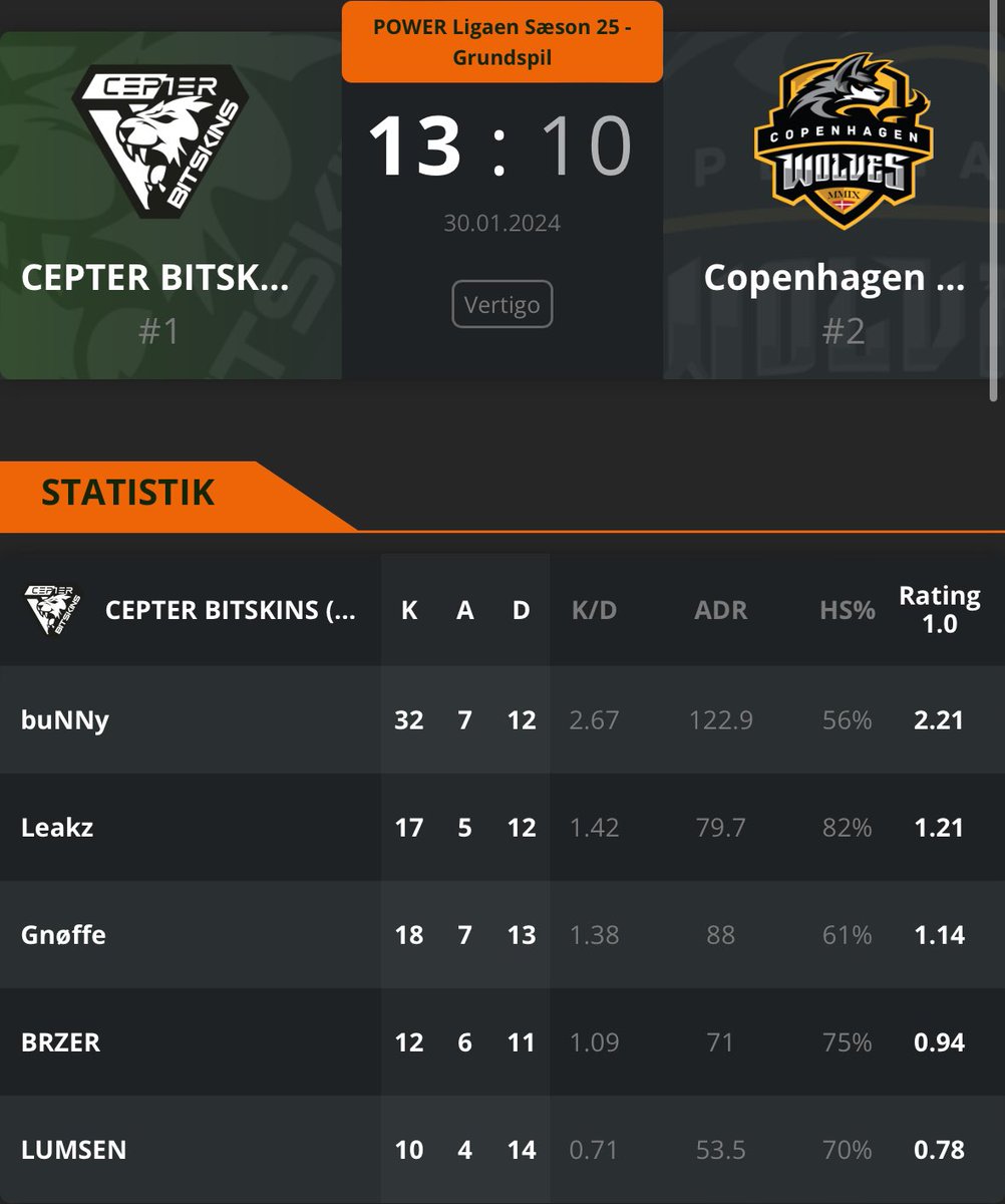 CEPTER BITSKINS tweet media