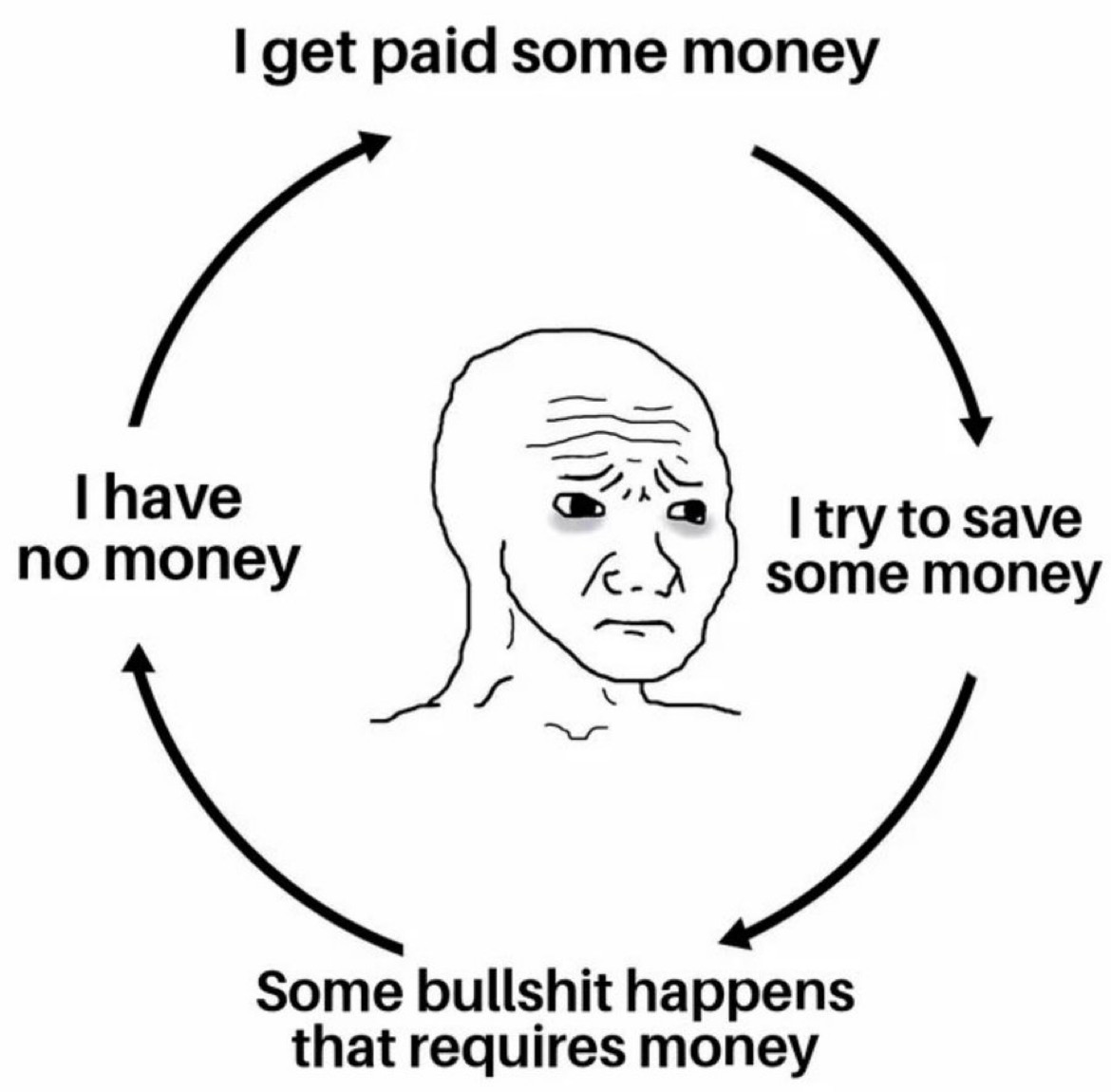 NoContextHumans's tweet photo. https://t.co/2eF0H8t3jI