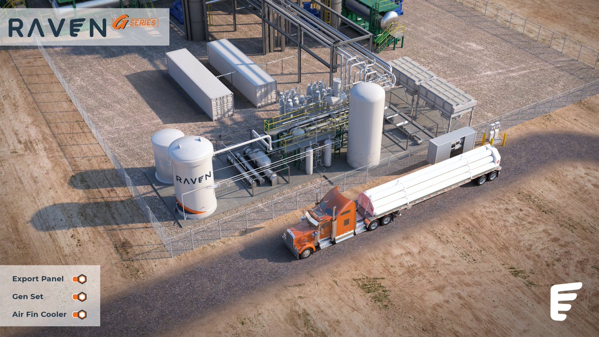 Terry Mazanec's "Grown-Up Talk About Blue Hydrogen" provides an overview of how #bluehydrogen can play an important role in the #hydrogeneconomy. Are there challenges? Yes, but more importantly, there are opportunities Read more: lnkd.in/dH2y5xmx