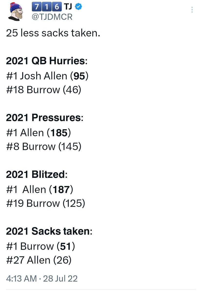 7️⃣1️⃣6️⃣ TJ tweet media