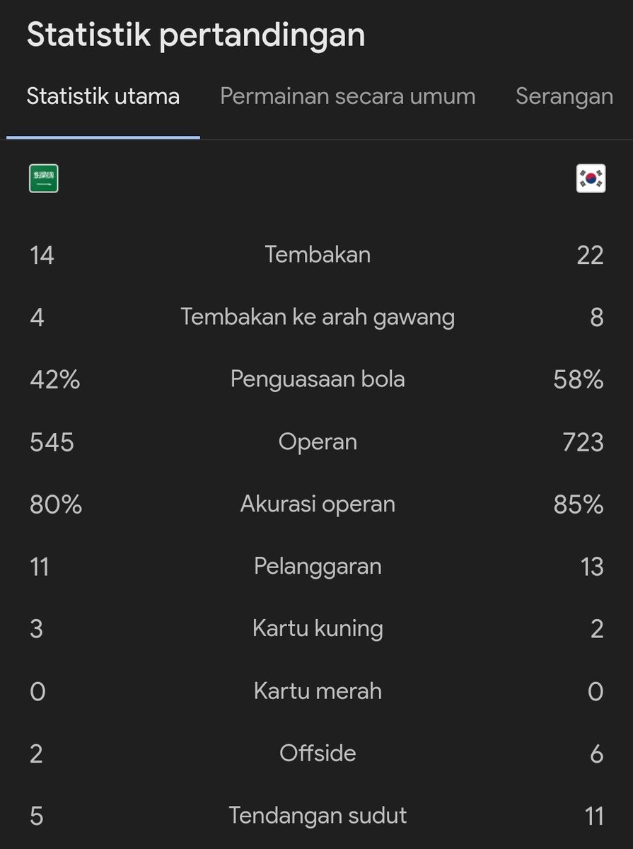 Extra Time Indonesia tweet media
