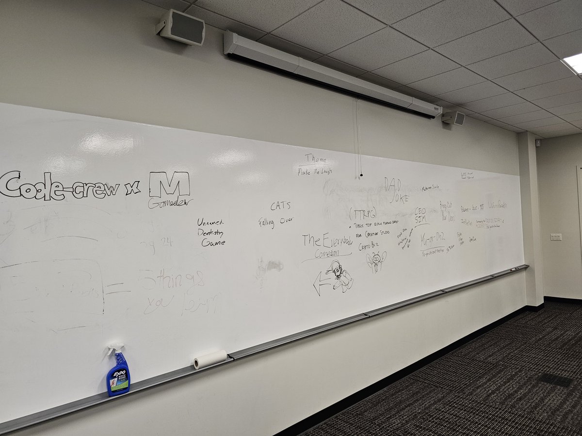 _CodeCrew's tweet image. Participated in @GlobalGameJam this past week with @MemphisGameDev! We're happy to be a part of something globally, creating video games and making new friends! #GritGrindCode