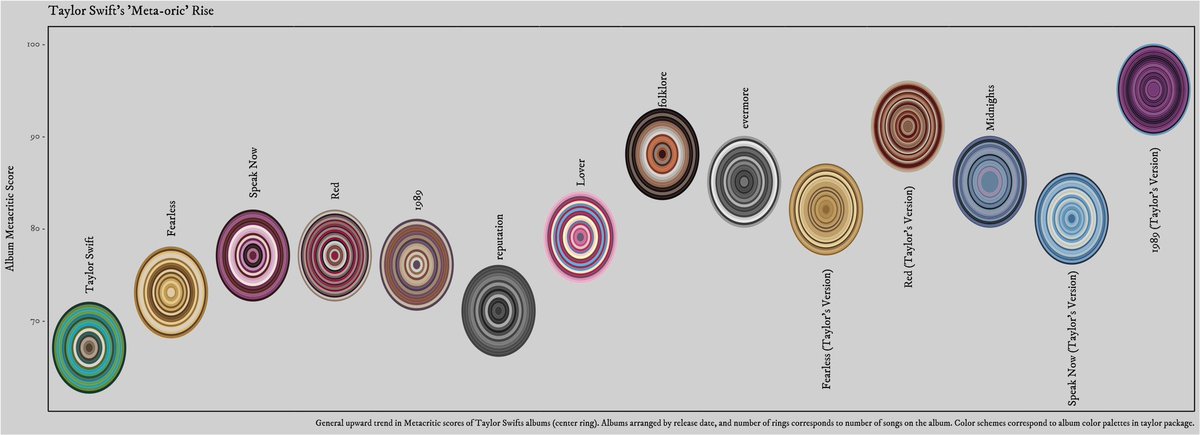 Ben Uveges tweet media