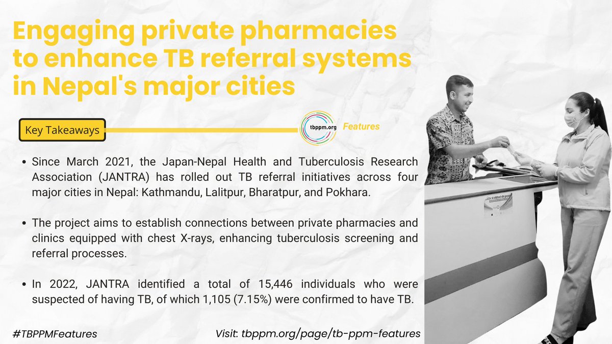 tb_ppm's tweet photo. 🌟 #TBPPMFeatures 🌍 Discover JANTRA's transformative work in Nepal, reshaping TB referral by linking private pharmacies with X-ray clinics across major cities. 🙌 #EndTB #PublicPrivateMix #Pharmacy
👉https://t.co/DNenn7vkMv https://t.co/DuvrfgarCA