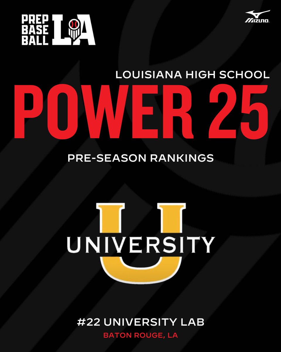 PrepBaseballLA's tweet photo. 📊 𝕃𝔸 ℙ𝕠𝕨𝕖𝕣 𝟚𝟝 ℝ𝕒𝕟𝕜𝕚𝕟𝕘𝕤

University Lab debuts at #22 in the pre-season release of our Power 25 Rankings.  Read more about the 2024 Cubs ⤵️.  #BeSeen

@prepbaseball | @AlexArmandPBR

Power 25: https://t.co/9MgVwnBy35
Team Preview: https://t.co/nqtvyBdQ1n https://t.co/ILV8LOnuLb