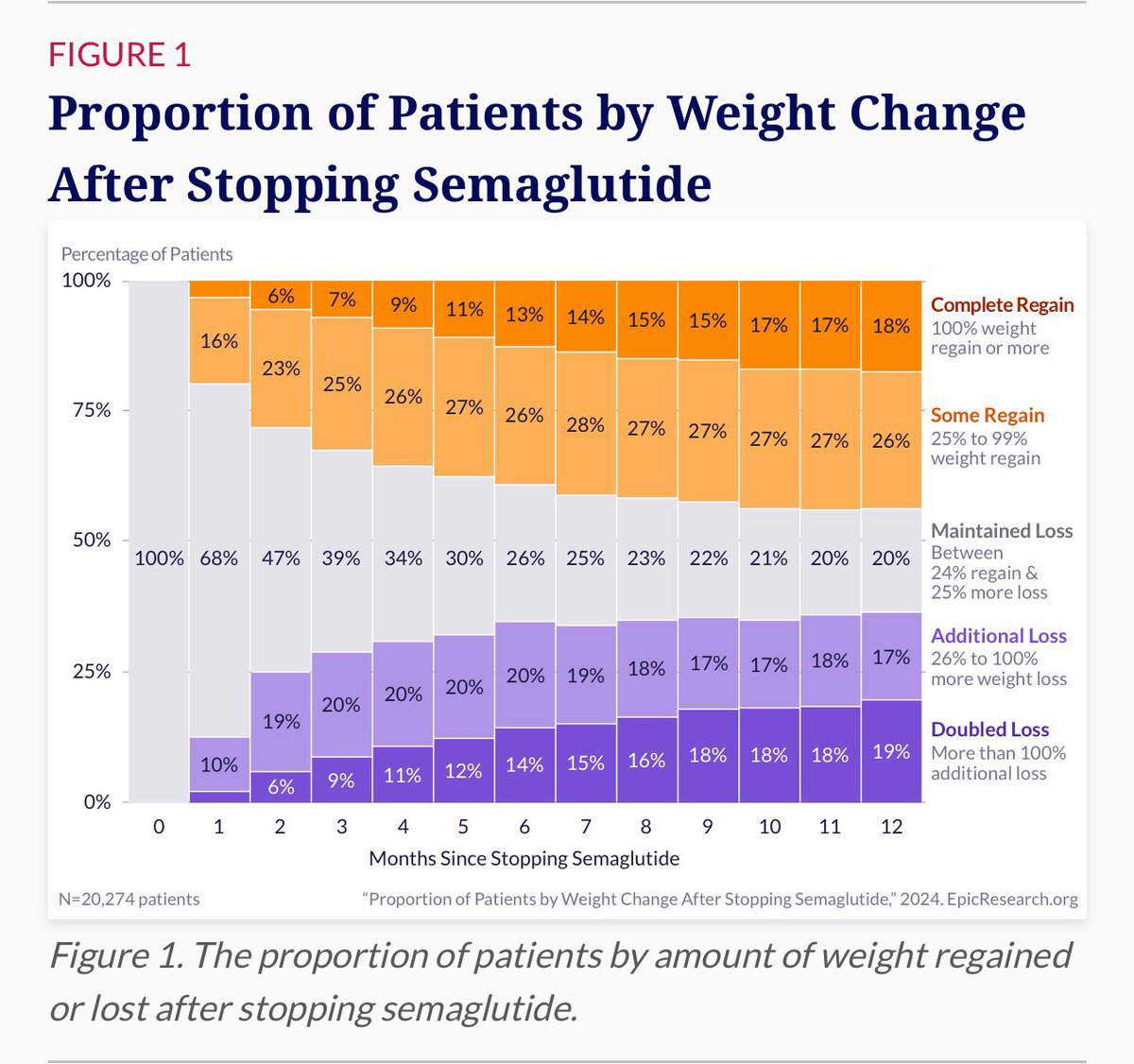 Antelm Pujol, MD PhD tweet media