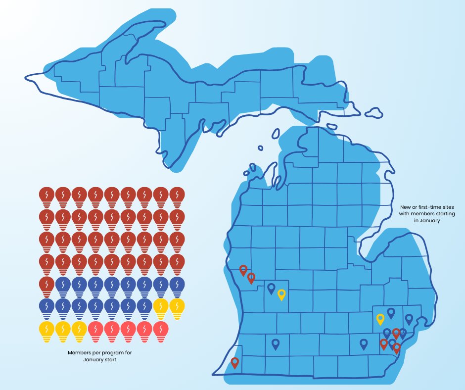 Michigan Education Corps tweet media