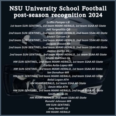Coach Norman (@coach__norman) on Twitter photo 13 players (3 freshman) receiving post-season accolades, we truly appreciate the recognition! <a href="/UNS_Athletics/">USchool Athletics</a> <a href="/larryblustein/">Blustein Recruiting</a> <a href="/SSAAFootball/">SSAA Football</a> <a href="/MiamiHerald/">Miami Herald</a> <a href="/SunSentinel/">South Florida Sun Sentinel</a> <a href="/uschoolfootball/">University School Sharks Football</a> 13 players (3 freshman) receiving post-season accolades, we truly appreciate the recognition! <a href="/UNS_Athletics/">USchool Athletics</a> <a href="/larryblustein/">Blustein Recruiting</a> <a href="/SSAAFootball/">SSAA Football</a> <a href="/MiamiHerald/">Miami Herald</a> <a href="/SunSentinel/">South Florida Sun Sentinel</a> <a href="/uschoolfootball/">University School Sharks Football</a>