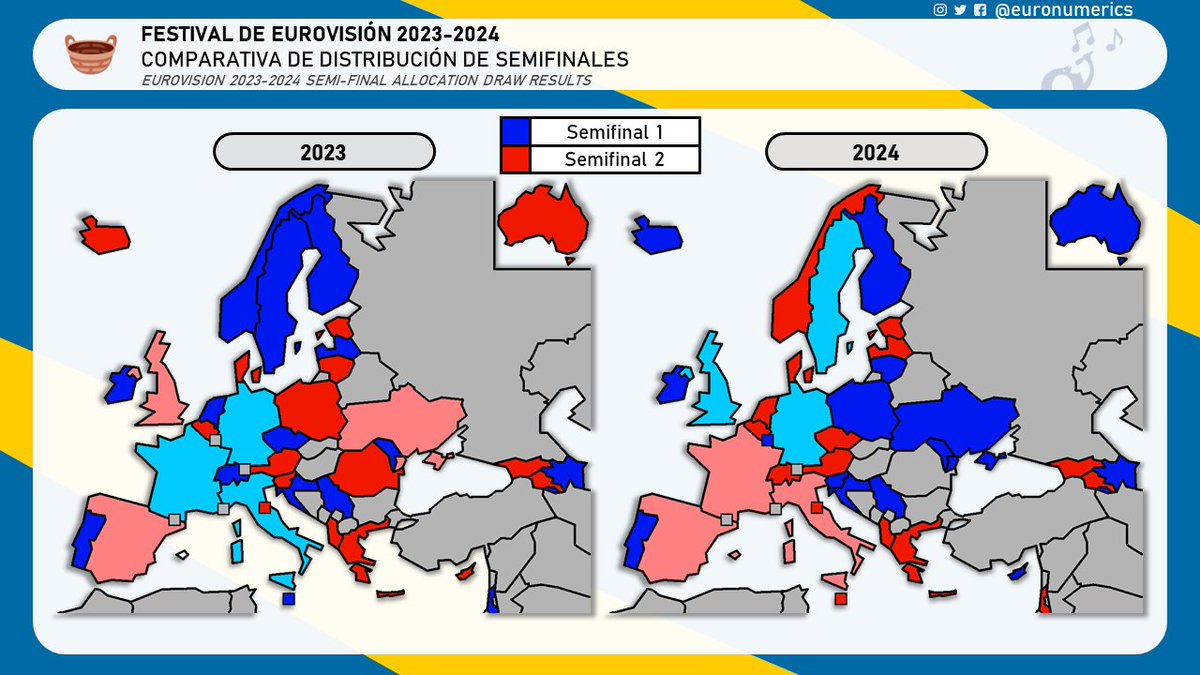 Euronumerics's tweet image. 🧺Comparativa de distribución de semifinales entre #Eurovision 2023 y 2024 #AllocationDraw