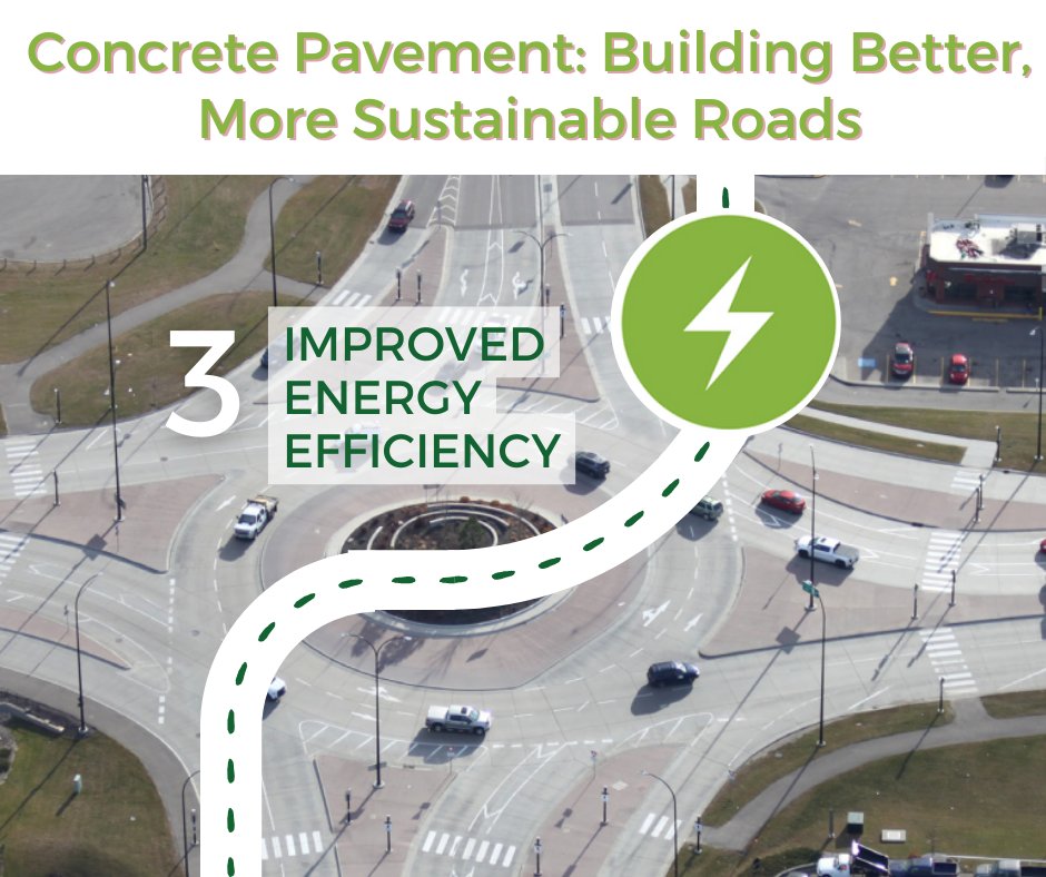 Concrete road requires less build energy than asphalt given notably less granular material in the subbase.

Its lighter, highly-reflective surface reduces night-lighting needs while improving visibility.

It also absorbs less heat keep communities cooler and lowering smog.