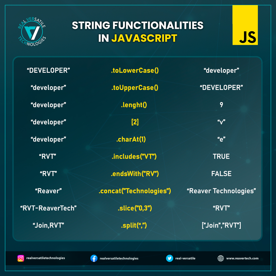 Real Versatile Technologies tweet media