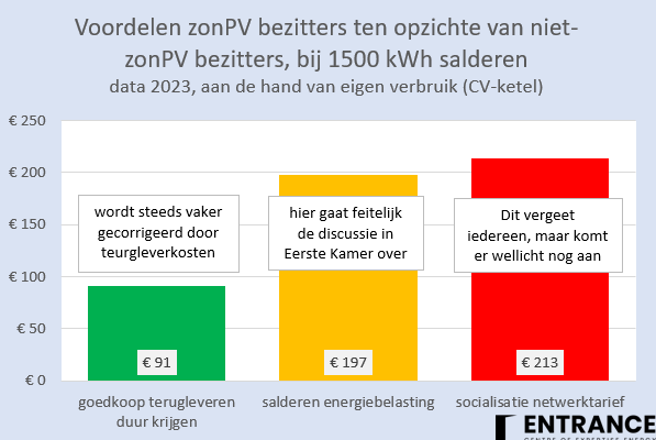 Martien Visser tweet media