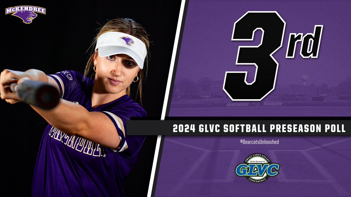 McKBearcats's tweet photo. 🐾🥎 #GLVCsb PRESEASON COACHES POLL | @McKendreeSB is picked to finish 3️⃣rd in the GLVC, collecting 1️⃣3️⃣7️⃣ points and 1️⃣ First Place Vote !

🔗📰 https://t.co/RtwR8XKkv5
#BearcatsUnleashed #D2SB https://t.co/mW8rTEyxuP