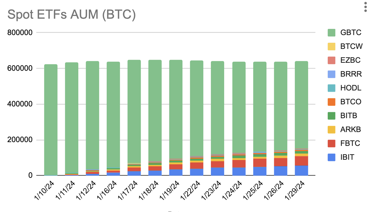 Dylan LeClair tweet media