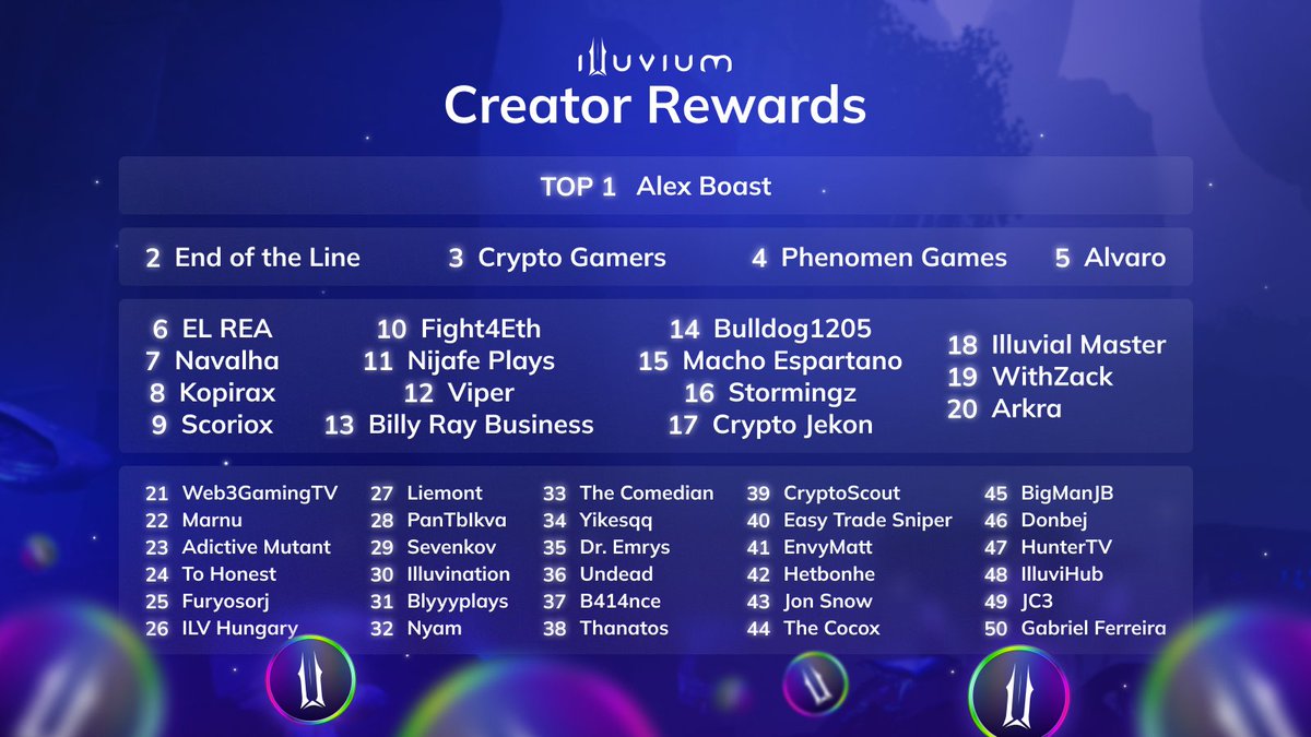 Illuvium tweet media