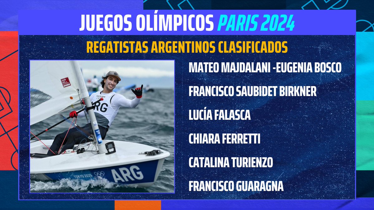canaldeportv's tweet photo. 🇦🇷❤️AL GRAN YACHTING ARGENTINO SALUD  🎫

Estos son los 7⃣ regatistas argentinos clasificados hasta el momento para los próximos @juegosolimpicos de París 2024. https://t.co/REdEI8GRql