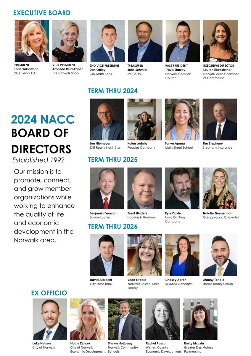 Norwalk Area Chamber of Commerce tweet media