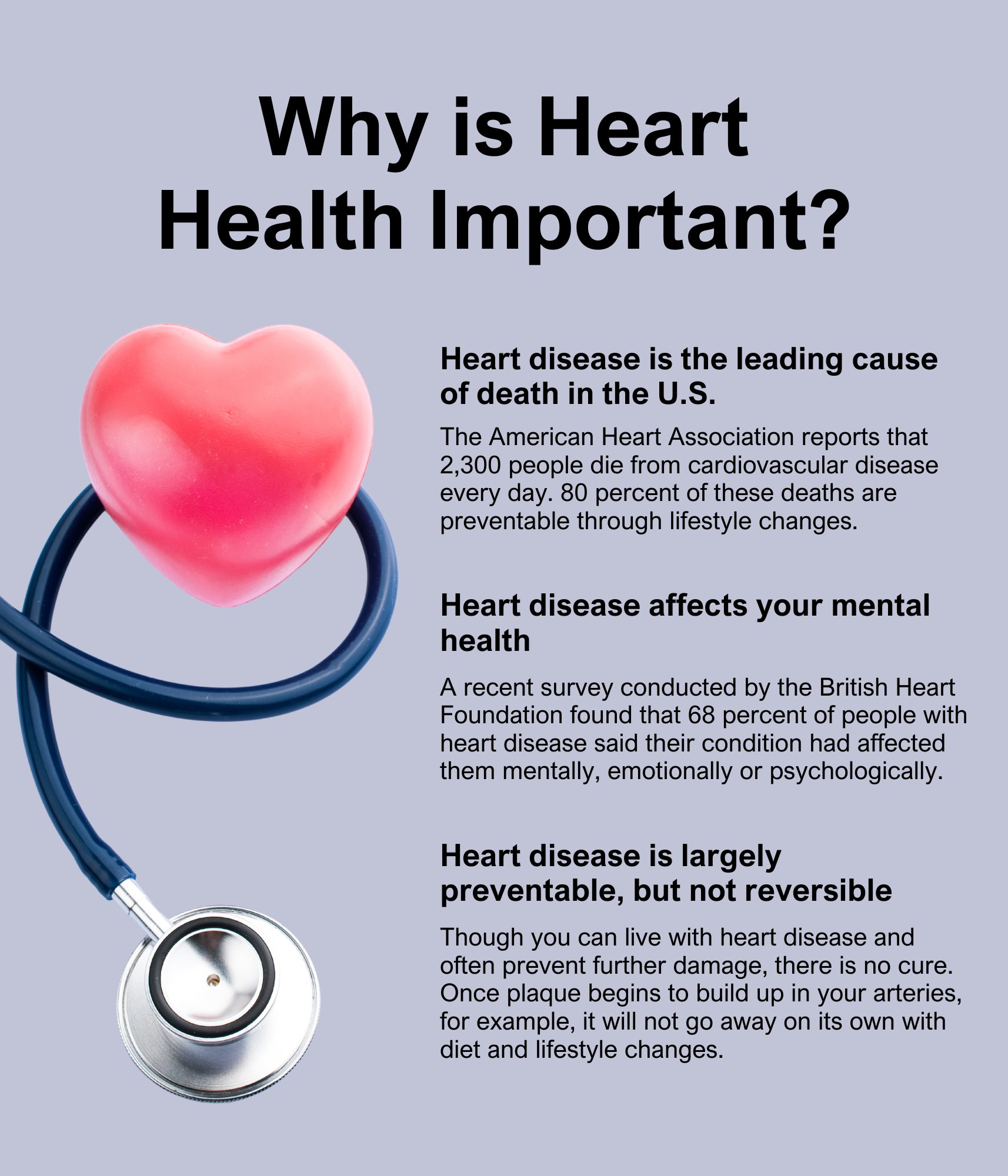 Prioritize your heart health