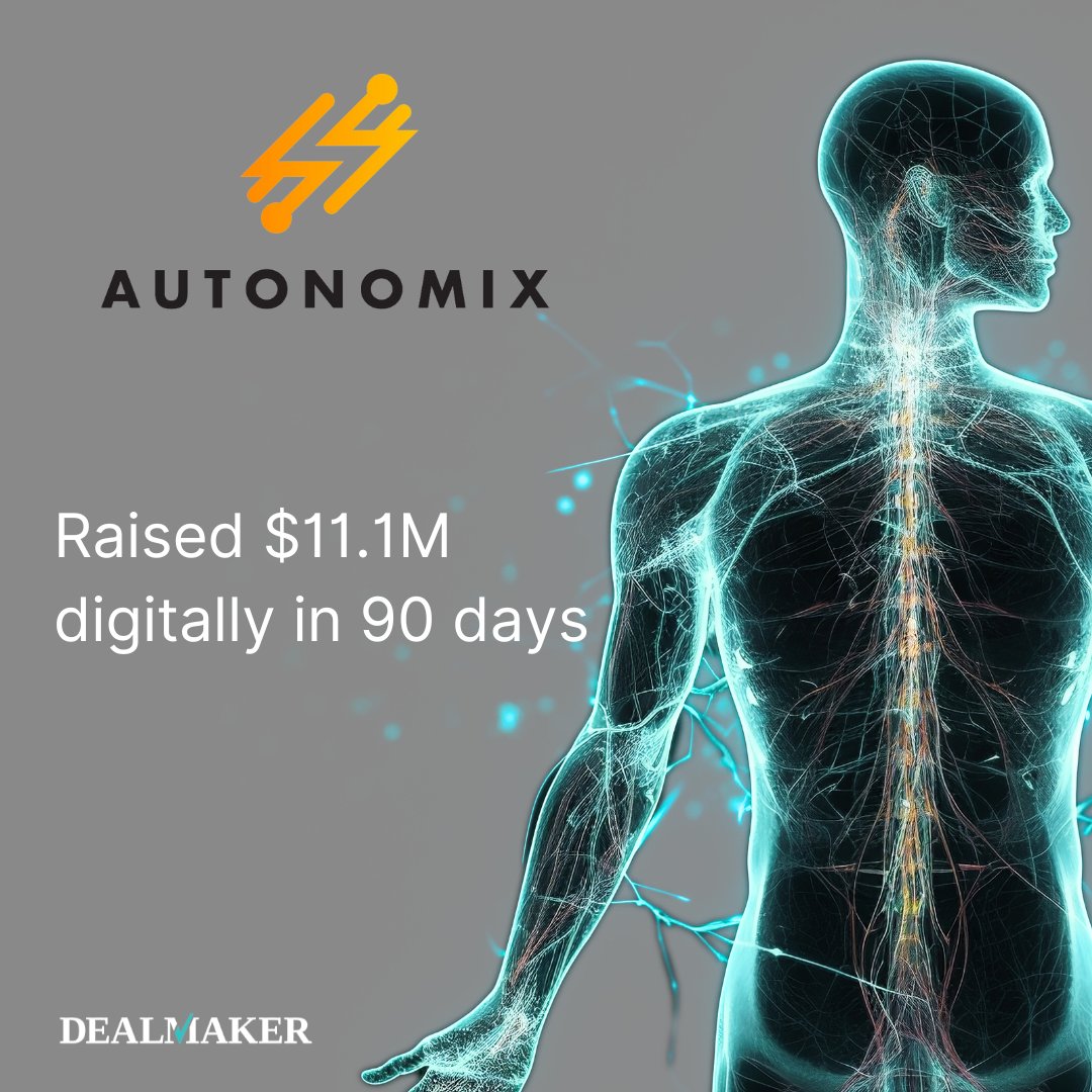 Congratulations to @AutonomixMed for raising $11.1M in 90 days! A testament to how digital raising accelerates growth for innovative founders. After their successful digital raise, Autonomix closed their IPO and is trading on Nasdaq under the ticker AMIX. #DealMaker…