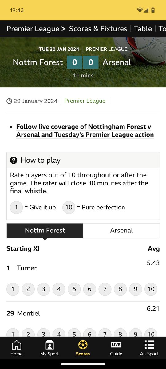 Rate the player? Would prefer to see the line ups tbh 😵‍💫