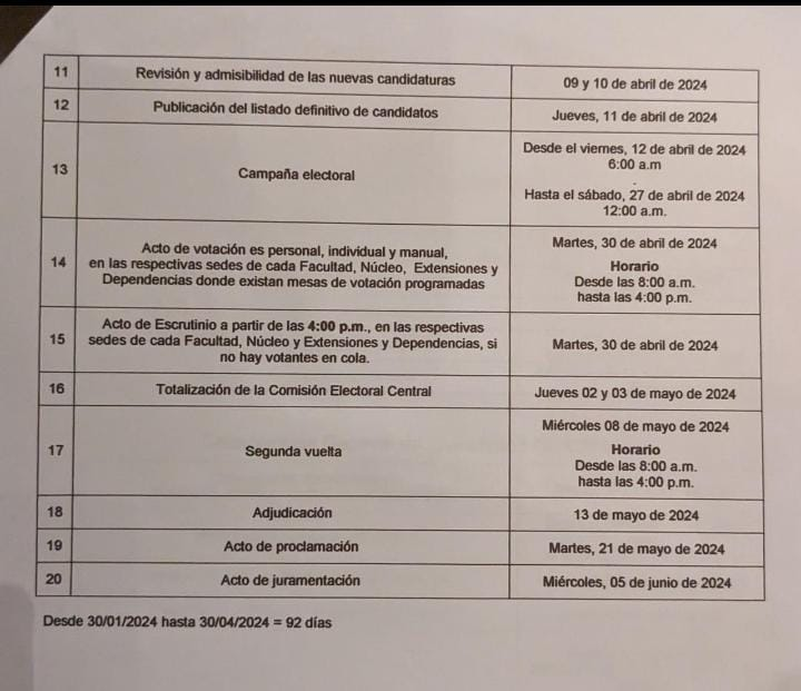 sketa0's tweet photo. Universidad de Los Andes. Cronograma electoral. ¡Éxito colegas! https://t.co/WwAyf8HgwT