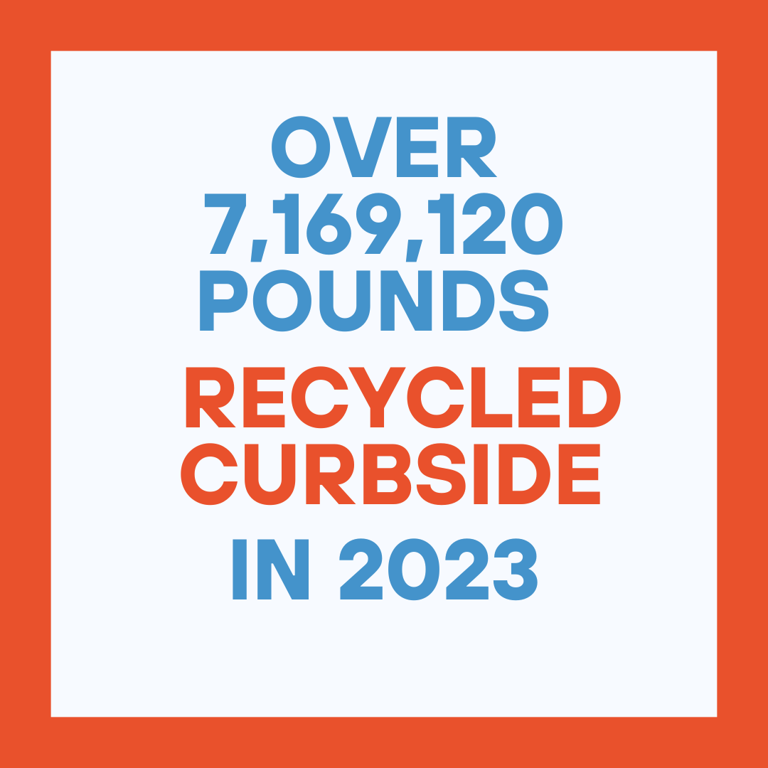 City of Gainesville Zero Waste Initiative tweet media