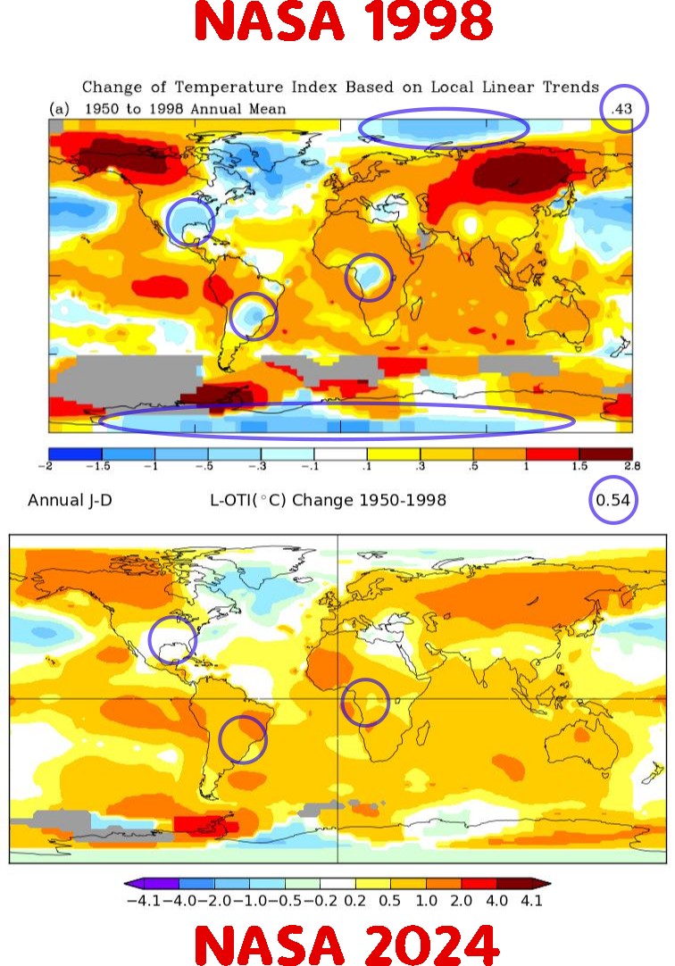 Since 1999, @NASA has erased cooling in the Arctic, Antarctic, North America, South America and Africa, and increased the warming trend from 1950 to 1998 #ClimateScam data.giss.nasa.gov/gistemp/maps/ pubs.giss.nasa.gov/docs/1999/1999…