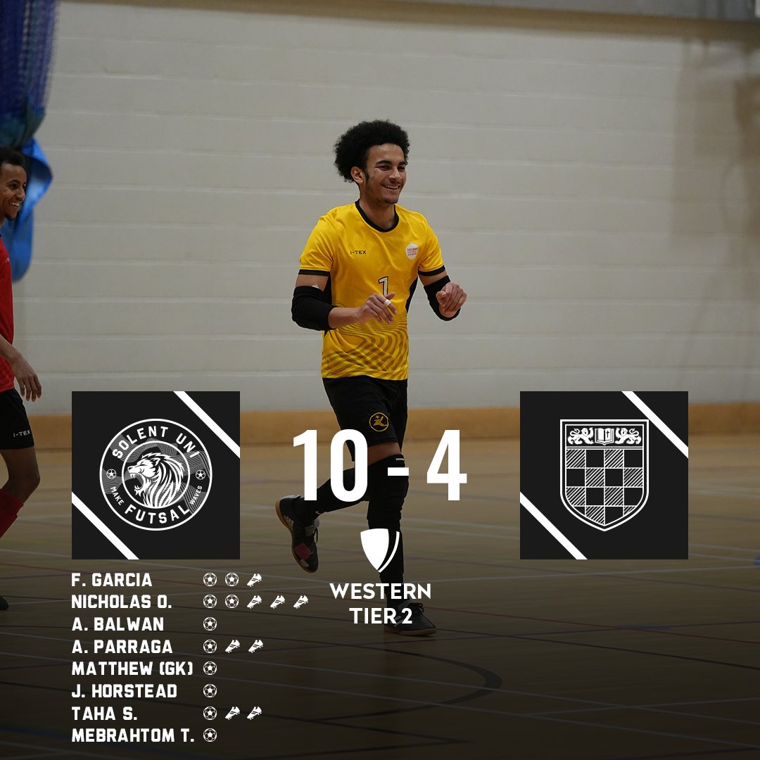 solent_futsal's tweet photo. 🦁 Weekend Recap.

1's faced off against a strong @TeamBuFutsal team, ending in a tough loss at home.

Important win for the 2’s as they get revenge from last weekend against @UoWFutsal.

#UptheLions https://t.co/O4IQwUJbBI