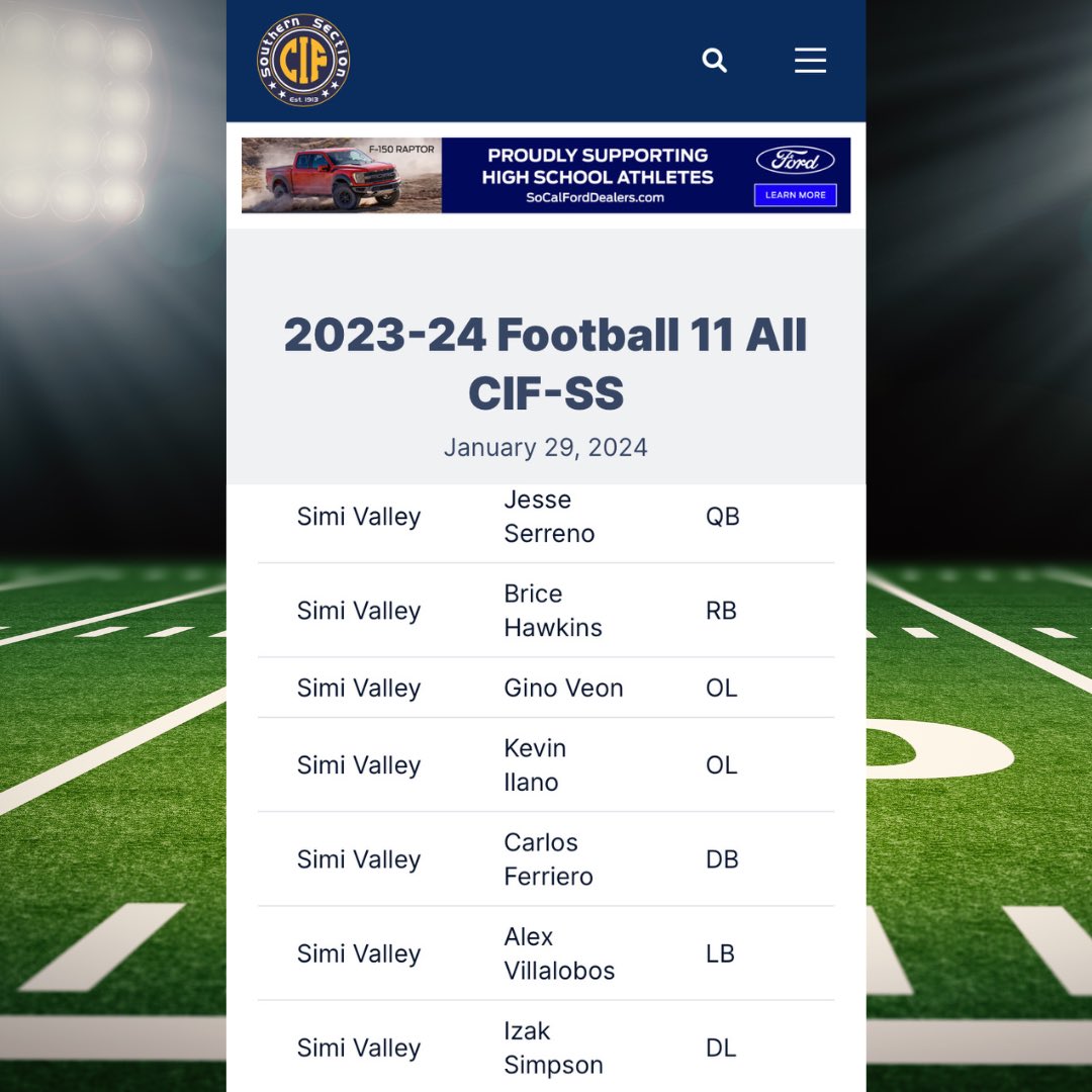 Simi High Football tweet media