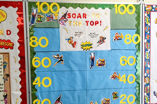 Marleta Costner instituted a “Soar to the Top” bulletin board contest in her classroom to motivate students to complete the lessons in #iReady.

💥 Take a look: bit.ly/46VdYZu