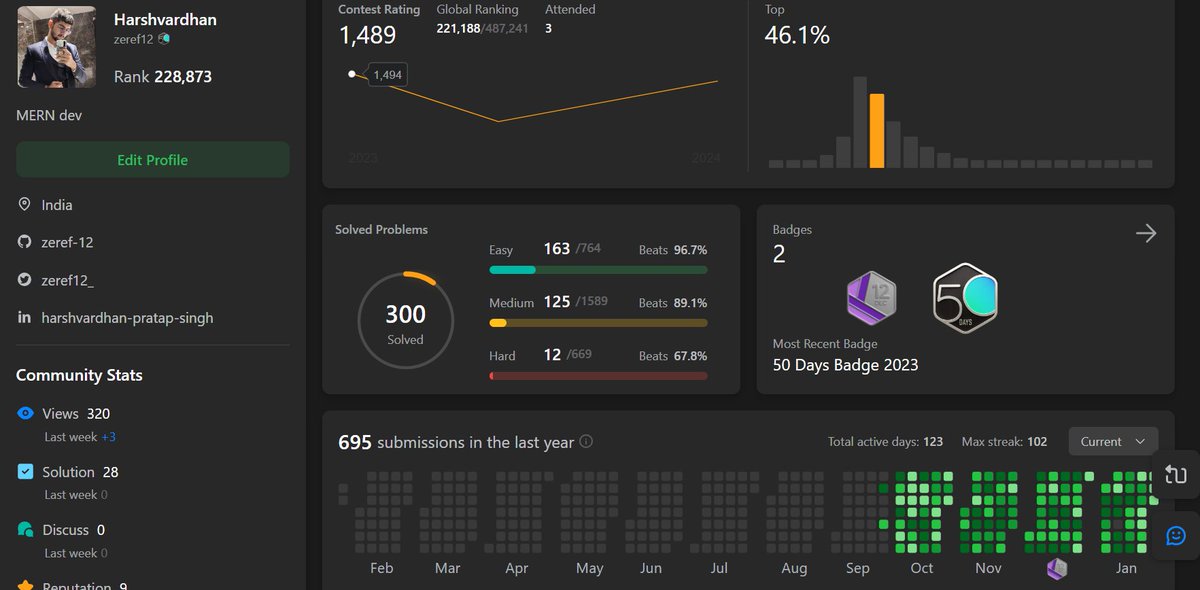 zeref12_'s tweet photo. Reached new milestone.
Had to put a pin on dev because of some companies' tests were scheduled, had to grind out questions and CS fundamentals.

Hopefully back to cohort ,2 weeks of backlog pending...*sighs*
@100xdevs #softwaredevelopment #leetcode https://t.co/bho3iN6iYI