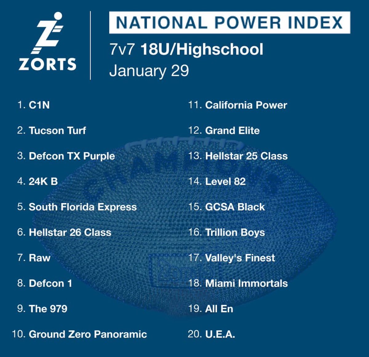 San Diego Spotlight tweet media