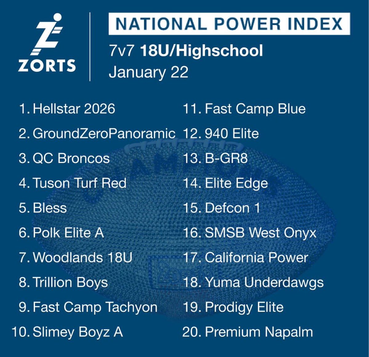 San Diego Spotlight tweet media