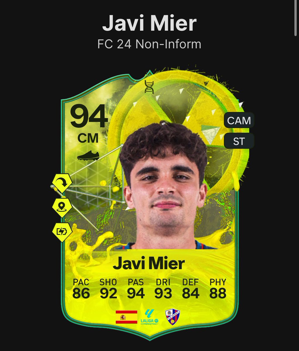 Fancy Chances FC tweet media