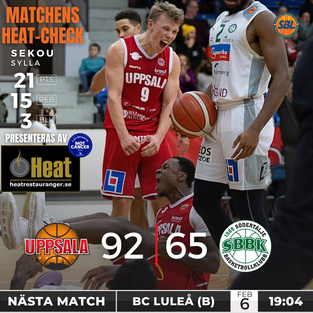 🔥 STORSEGER INFÖR 987 ÅSKÅDARE! 🔥

Det var ord och inga visor när Uppsala Basket under tisdagskvällen hemmabesegrade tabellfemman Södertälje, 92-65 inför ögonen på Fyrishovs 987 åskådare. 💥

Poängbäst blev Sekou Sylla med 21. #UppsalaBasket