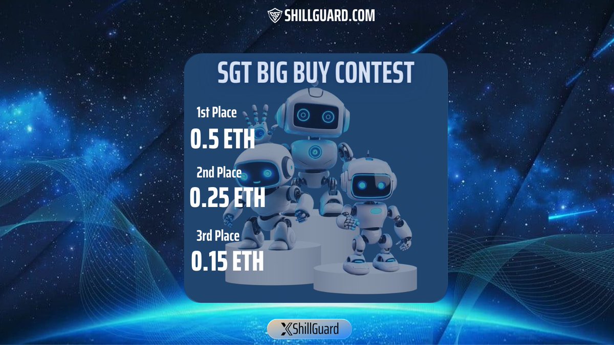 ShillGuard's tweet photo. $SGT BIG BUY CONTEST!

⏰ Duration: 48 hours, from NOW 30 January to 1 February 20:30  UTC.

🎁 Prizes:
🏆 1st Place:0.5 ETH
🏆 2nd Place:0.25 ETH
🏆 3rd Place:0.15 ETH

How to participate:
1️⃣Buy over 0.1 ETH of $SGT 
2️⃣Hold for 48 hours 
3️⃣Take part in the automatic reward distribution!

Ca: 0xa0e7626287bd02cbe3531c65148261bf0c0ed98b

https://t.co/77huQeysMQ