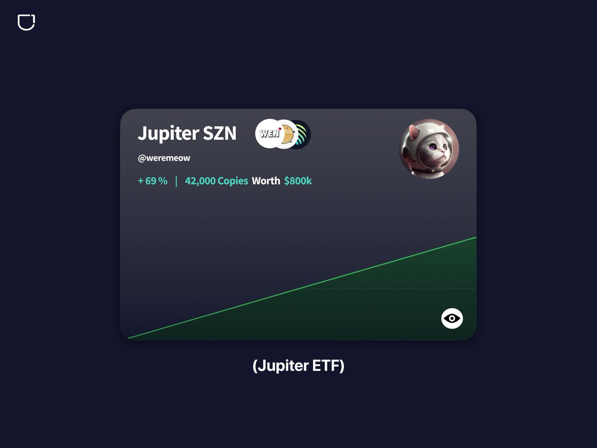 SolanaFloor's tweet photo. 🚨BREAKING: @PocketDeFi_ announced an exclusive airdrop of the first non-custodial Jupiter ETF (comprised of $WEN $JUP $mockJUP) for $WEN &amp; $mockJUP holders 

The Jupiter ETF, will be airdropped as an NFT into your wallet after the $JUP launch. https://t.co/a3bDwBVFzW