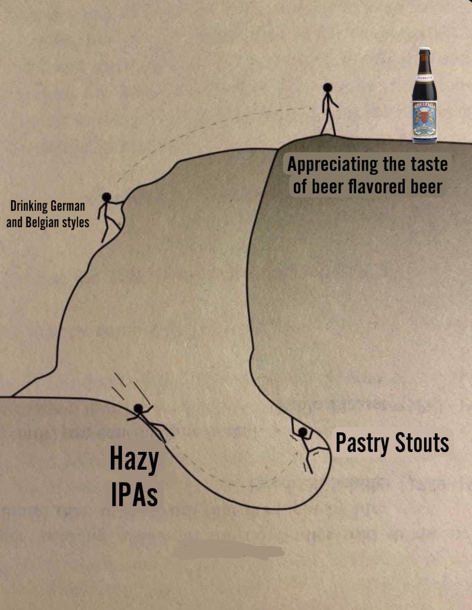dontdrinkbeer's tweet photo. Jeez gatekeeping and hard truths in this economy wow https://t.co/kKW9rBBinG