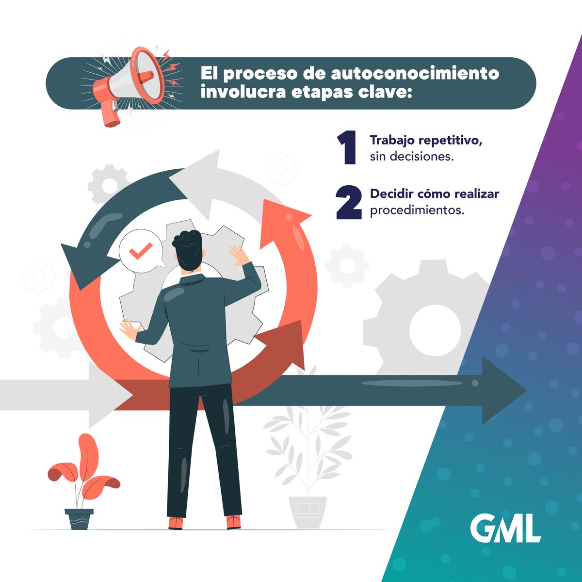 gmloficial's tweet image. Descubre las 5 claves para conocerte a ti mismo💡

El autoconocimiento es fundamental para nuestro crecimiento personal. En este post, te compartimos las claves que te ayudarán a explorar tu interior y descubrir tu verdadero potencial. ¡No te lo pierdas! 🔍🔑

#GMLSoftware