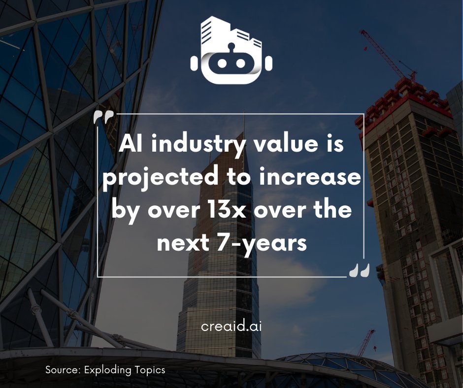 CREaiD AI | Commercial Real Estate AI Assistant tweet media