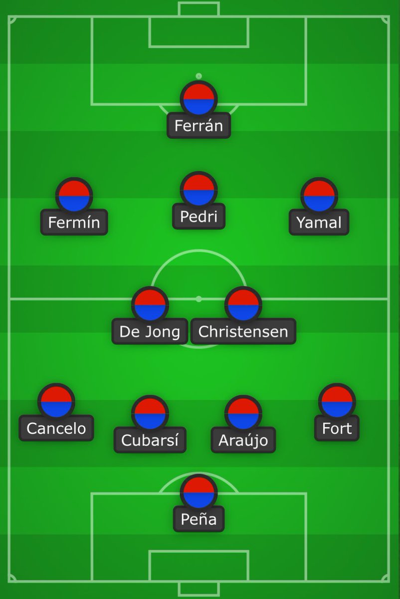 FCB_Albert_1992's tweet photo. El 11 que sacaría mañana ante Osasuna. https://t.co/KHt7Fv0vBZ
