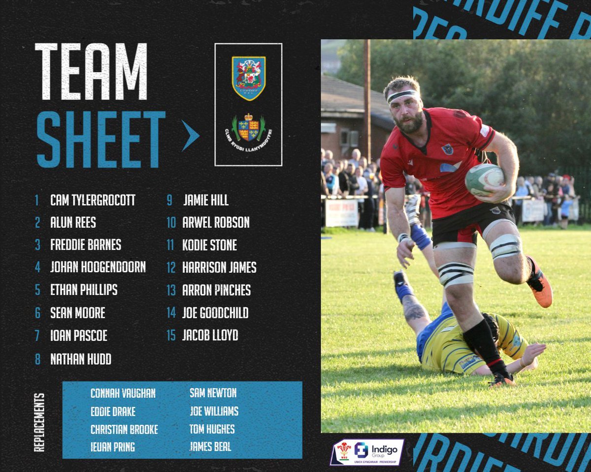 Cardiffrfc tweet media