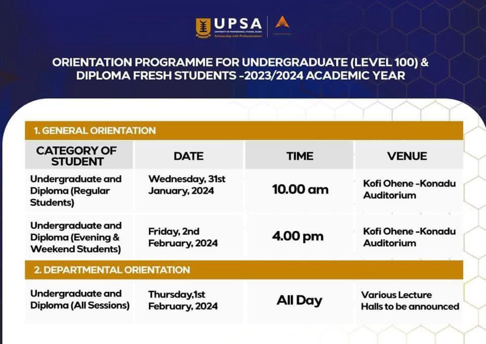upsasrcofficial's tweet photo. Orientation Programme for first-year students -2023/2024 Academic Year
#UPSA #welcometoupsa UPSA SRC Official https://t.co/Kl1nEK9V5b