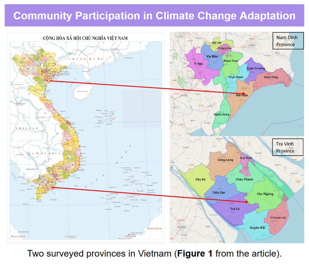 Local capacity to adapt to climate change depends on both government entities and knowledge of local communities. In Vietnam, interviews were conducted in two provinces to understand the role of power imbalance in climate change adaptation.

doi.org/10.1007/s10584…