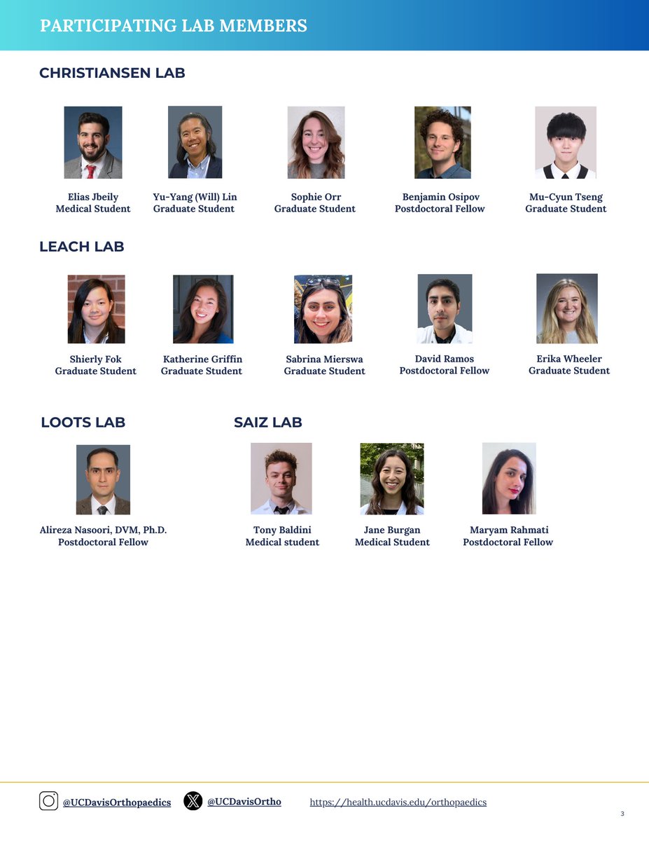 We are thrilled to announce our lineup of podium & poster presentations at the #ORS2024! Our lab members are excited to share their research & we are incredibly proud of their hard work & dedication. If you are attending, stop by & visit us! @ORSsociety #orthotwitter #medtwitter