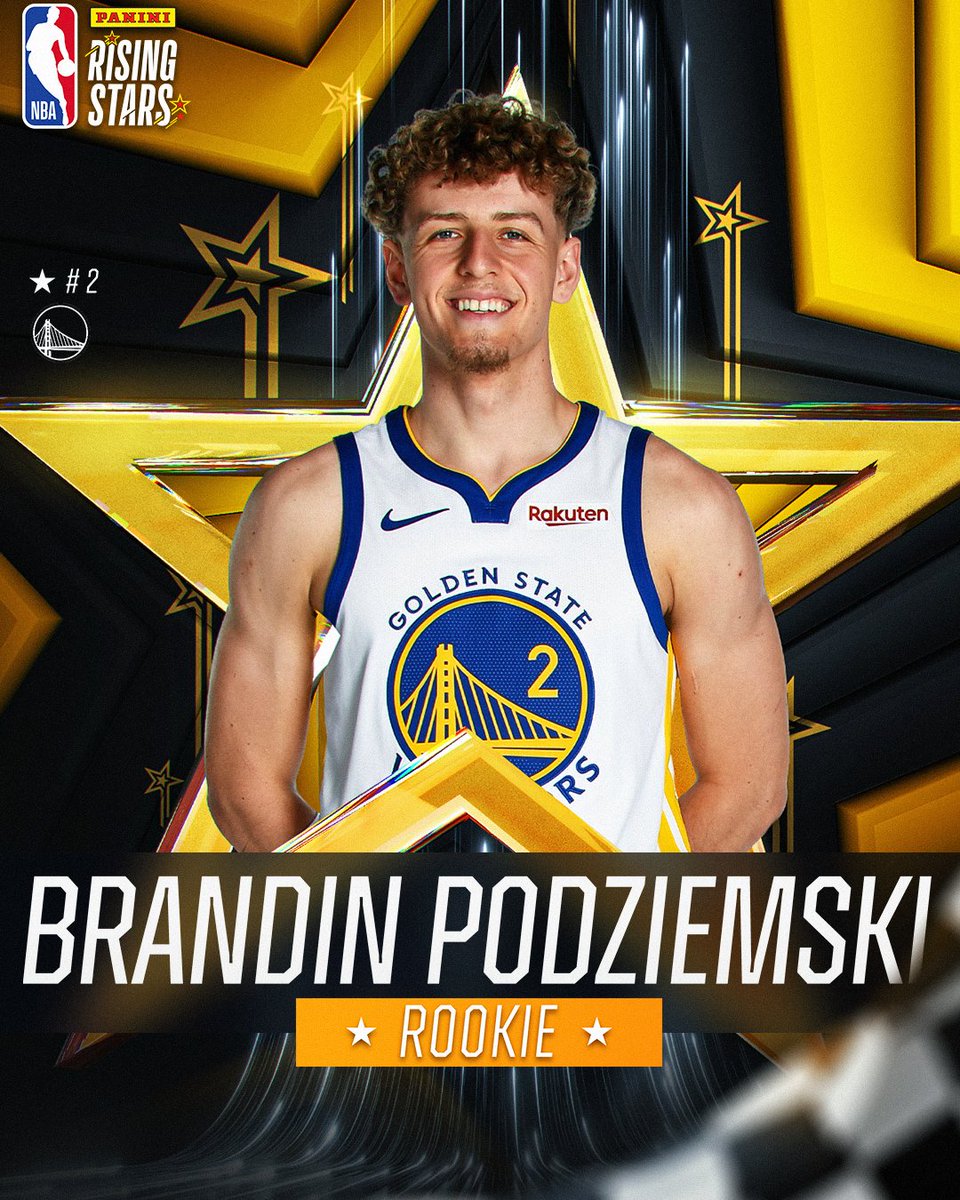 Earning his 1st #PaniniRisingStars selection... Brandin Podziemski of the @warriors! @brandinpodziem2 was drafted as the 19th overall pick in the 2023 NBA Draft out of Santa Clara. See his highlights, and MORE, now in the NBA App: link.nba.com/Podz-RS