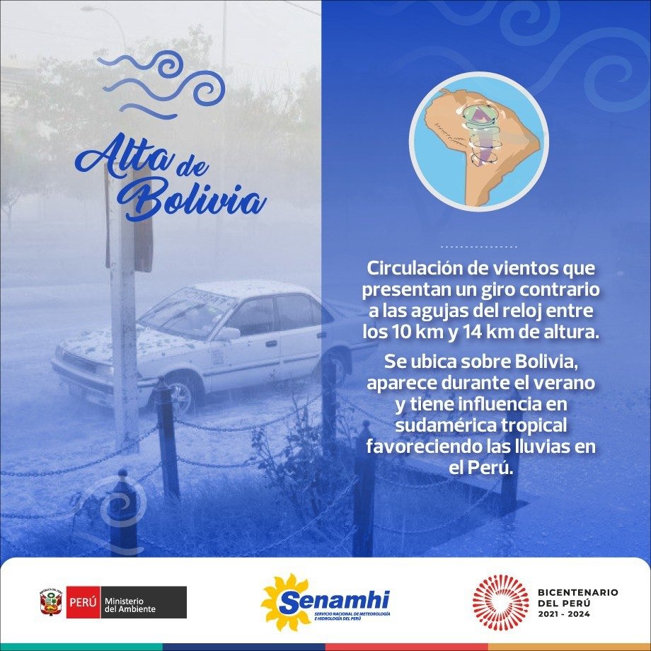 El Alta de Bolivia es una circulación de vientos en niveles altos, que favorece las lluvias en verano: