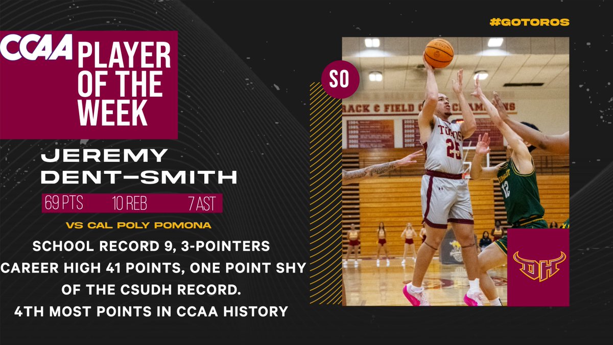 TorosAthletics's tweet photo. Record week for Jeremy Dent-Smith earns him second CCAA Player of the Week!

@CSUDHmbb sits on top of the CCAA standings!

https://t.co/ICN00IkgTm https://t.co/4o6qKhIYHs