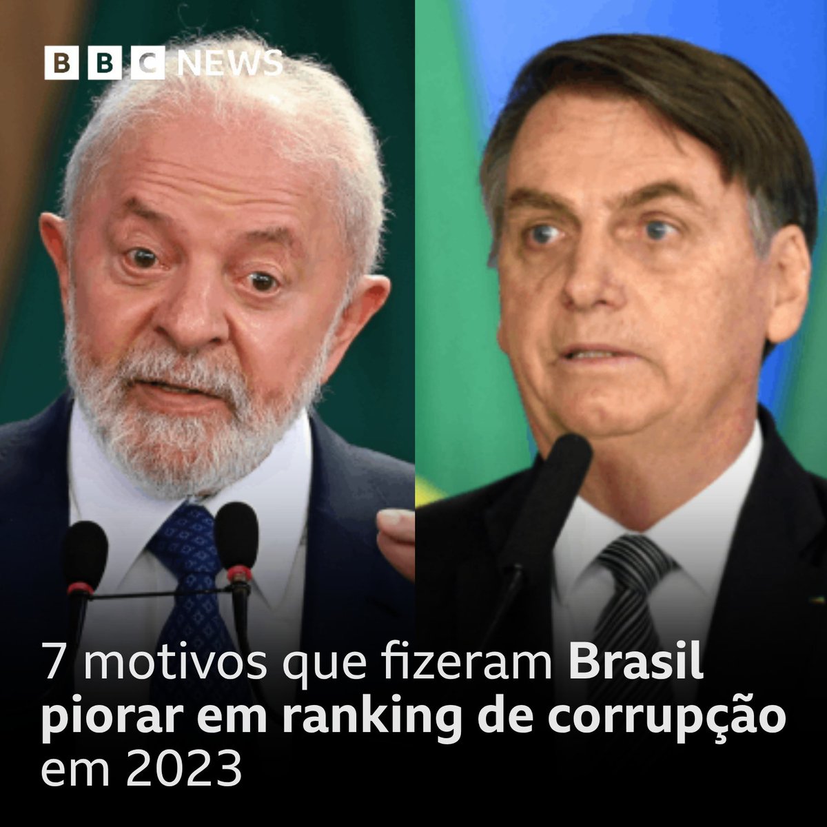 bbcbrasil's tweet photo. ONG Transparência Internacional aponta ações tomadas durante o governo Bolsonaro e no primeiro ano de mandato de Lula como causadoras da queda no Índice de Percepção da Corrupção de 2023: https://t.co/syjBDqhhyR https://t.co/9xzTPMwgNf